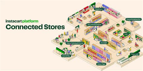 instacart clothing|instacart stores near me.